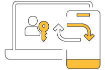 FIDO Alliance Consumer Synced e1715722294820