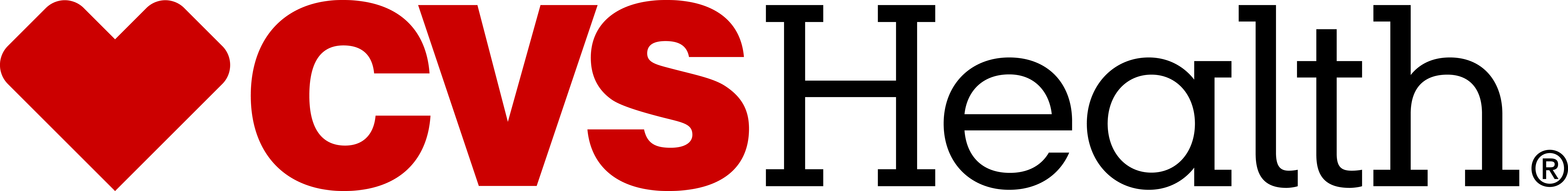 FIDO Alliance CVS Health logo h reg rgb redblk