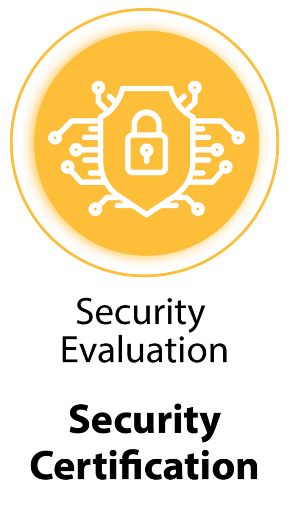 FIDO Alliance sec evaluation security certification